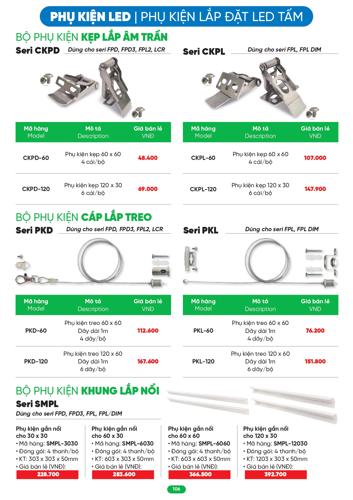Bảng giá đèn LED MPE 2026